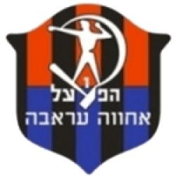 Hapoel Ironi Arraba
