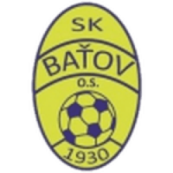 Baťov