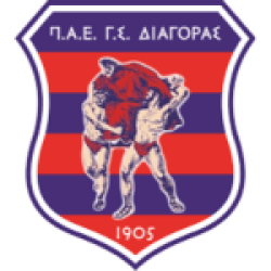 Diagoras