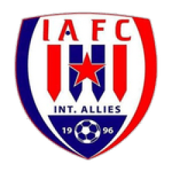 Inter Allies