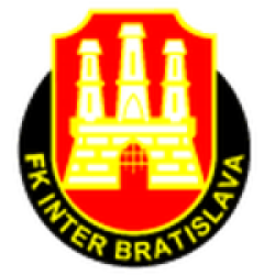 Inter Bratislava