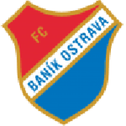 Baník Ostrava U19