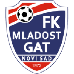 Mladost Novi Sad