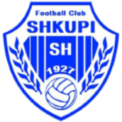 Shkupi 1927