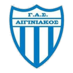 Aiginiakos