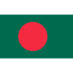 Bangladesh U20 W