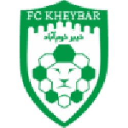 Kheybar Khorramabad