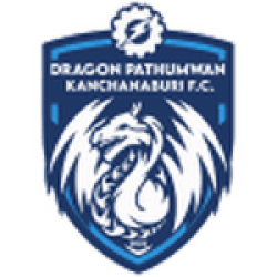 Kanchanaburi