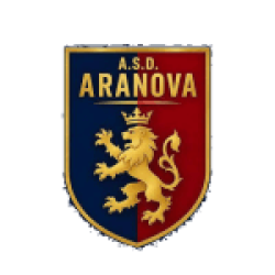 Aranova