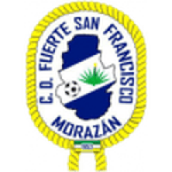 Fuerte San Francisco