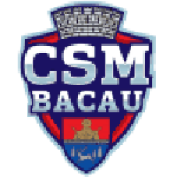 CSM Bacău