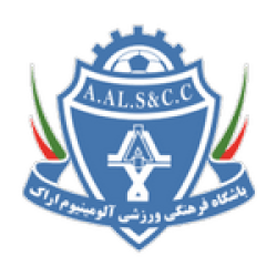 Aluminium Arak