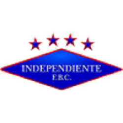 Independiente de La Chorrera