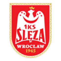 Ślęza Wrocław