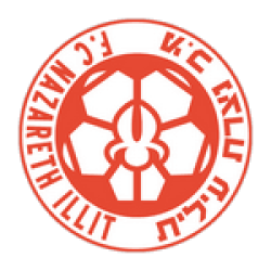 Hapoel Nazareth Illit