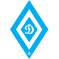 Dinamo Barnaul