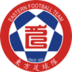 Eastern