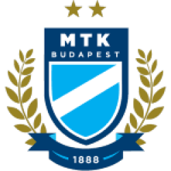 MTK Budapest II