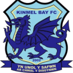 Kinmel Bay