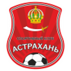 Astrakhan
