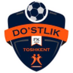 Dostlik