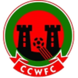Cork City W