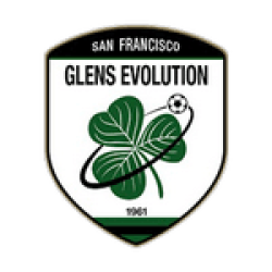 SF Glens