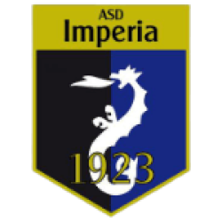 Imperia