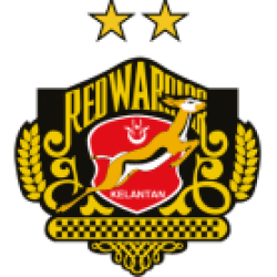 Kelantan Red Warrior FC