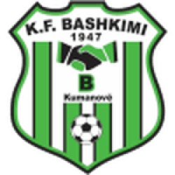 Bashkimi Kumanovo