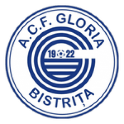 Gloria Bistriţa