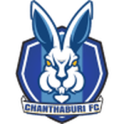 Chanthaburi