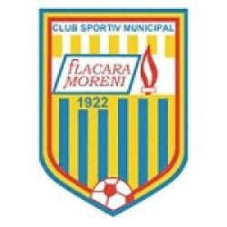 Flacăra Moreni