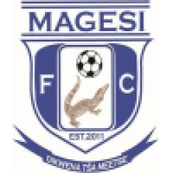 Magesi