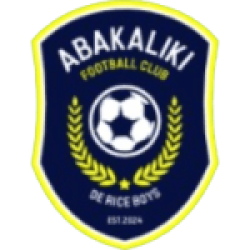 Abakaliki