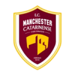 Manchester SC