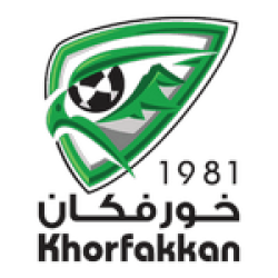 Khorfakkan