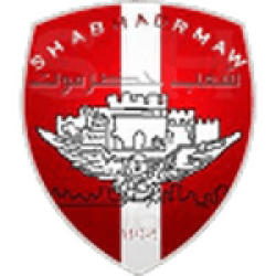 Al Sha'ab Hadhramaut