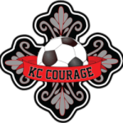 KC Courage
