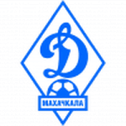 Dinamo Makhachkala