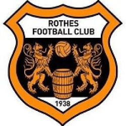 Rothes