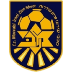 Hapoel Sderot