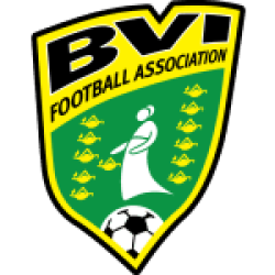 British Virgin Islands U17
