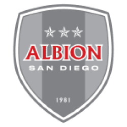 Albion San Diego W