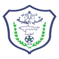 Aqaba