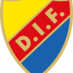 Djurgården W