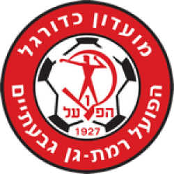 Bnei Jaffa Ortodoxim