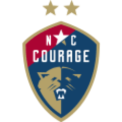 NC Courage II W