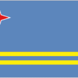 Aruba U17 W