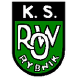 ROW Rybnik